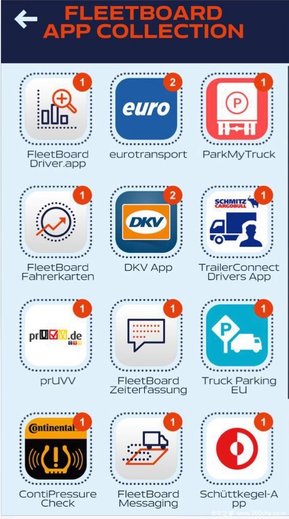 ���Ǳ����Զ���&nbsp;������Ϸ������ת����!