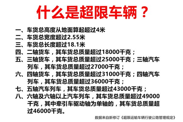 �����ӷ���&nbsp;��֪����������ô����