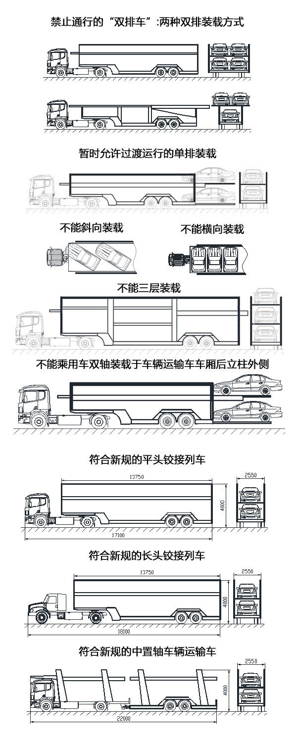 �����˳��׽�����&nbsp;����9��21����ʩ�¹�