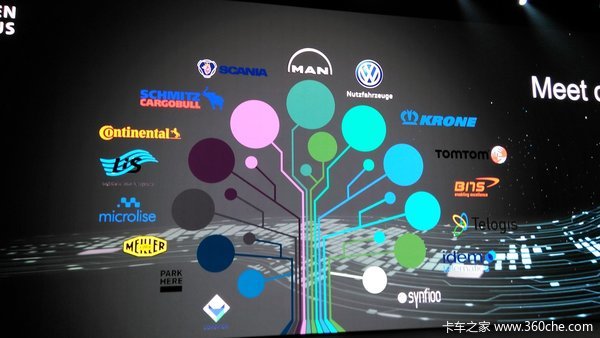 IAA2016�����������ֻ�����ƽ̨RIO