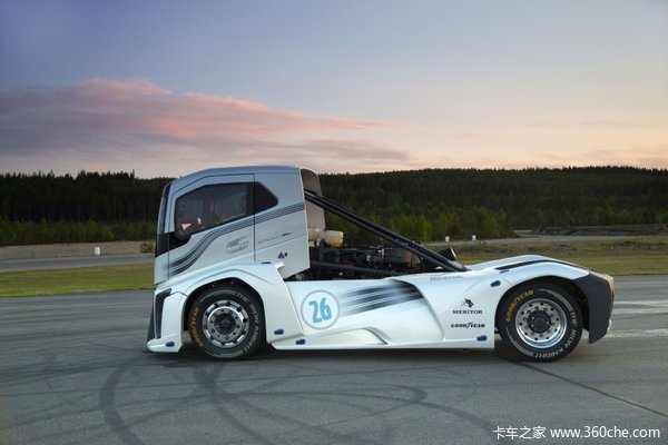 �����㵽����&nbsp;�ֶ���I-Shift����15����