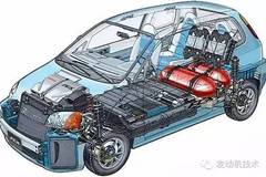 ˭����������Դ������صĻ���������