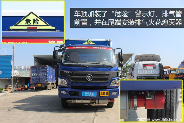 ����ȼ�ϱ��Ͼ�&nbsp;ŷ��������Σ�˳�ʵ��