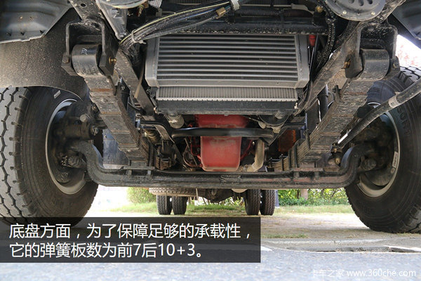 �����嶯��&nbsp;��Ż�VH���ϳ�����ʵ��