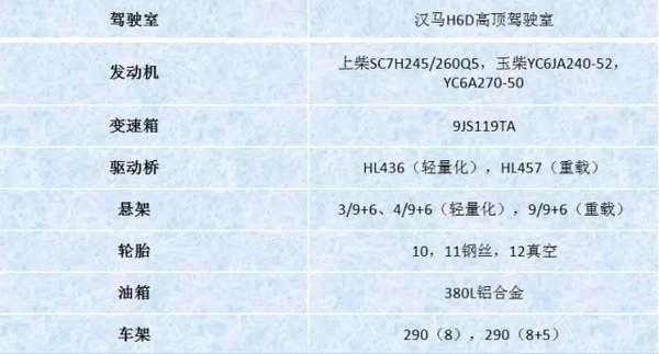 ��������9��6�����š���ʽ���䳵���