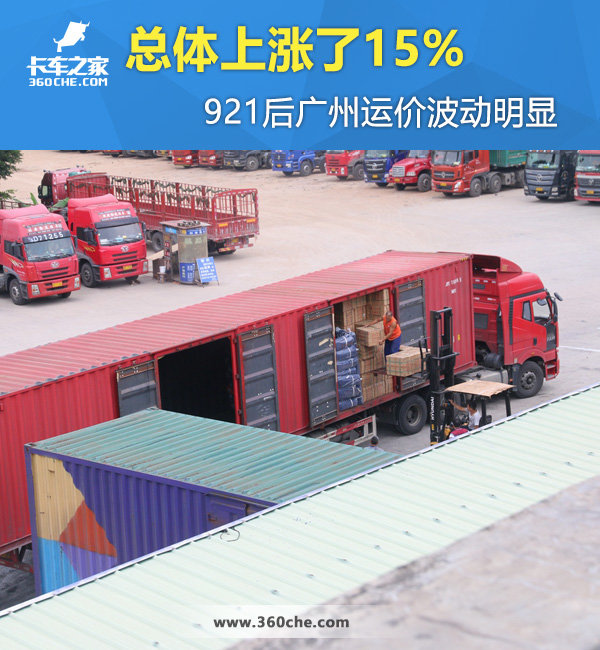 921˼۲ 15%