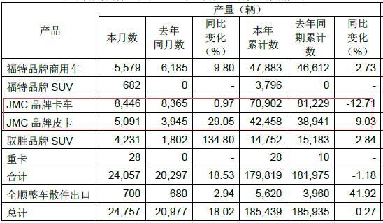 Ῠǰ310.58% 巢9²챨