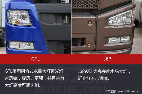大马力同价位 欧曼GTL对解放J6P你选谁