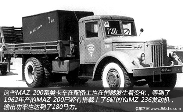 ѧ(2) һMAZ-200
