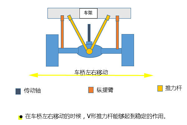 �����ȶ�ȫ����&nbsp;������ʽ��������֣�