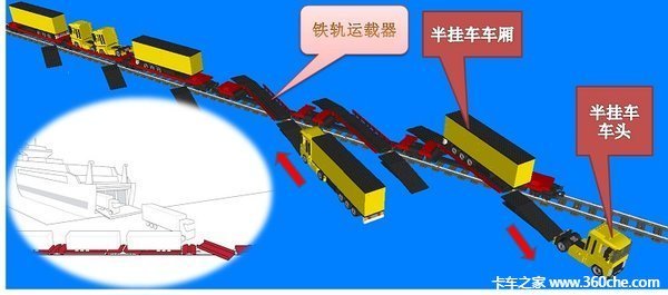 ��·���γ��޳���&nbsp;�������˷�չ����ʱ