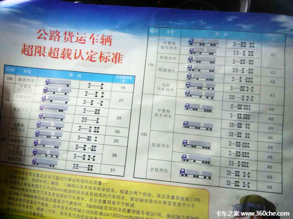 ��·���γ��޳���&nbsp;�������˷�չ����ʱ