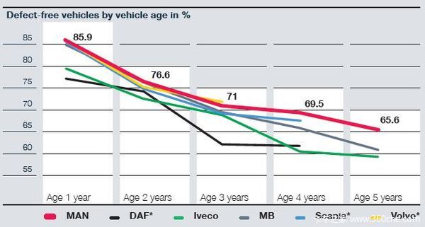�򳵾Ͳο�����&nbsp;ȫ������¹����켼��