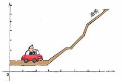 �����ͼ۸����� ��·��������ǿ����ս