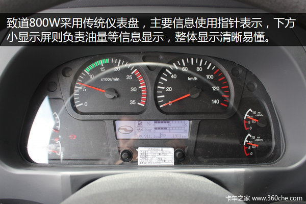 ִƷϮ ʵĹµ800W