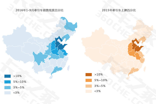 大数据解读：河北解放牵引车竟然这么牛