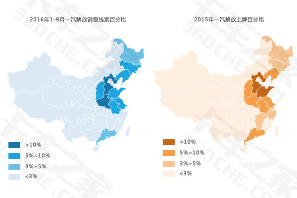 大数据解读：河北解放牵引车竟然这么牛