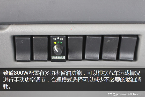 ִƷϮ ʵĹµ800W