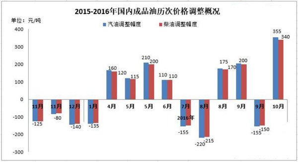 沭阳2017年经济总量_2019年沭阳潼阳校庆(2)