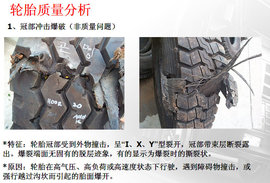 轻松识别各种轮胎质量问题 你也能做到