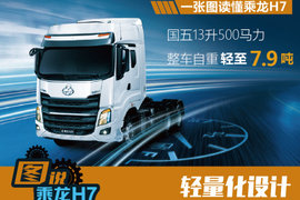 13升6*4牵引轻至7.9吨