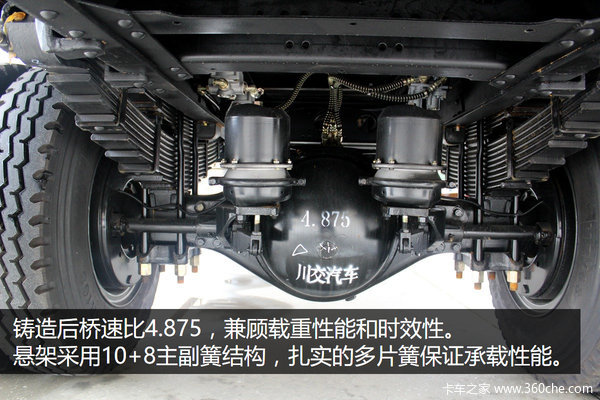 6米8车型标准配置 川交国五载货车实拍