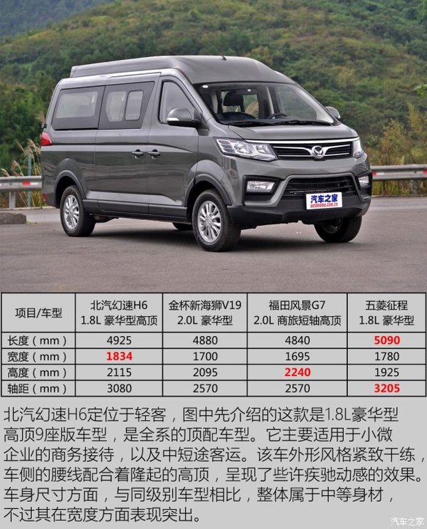 ���⾢������&nbsp;�ı�������H6�����߶���