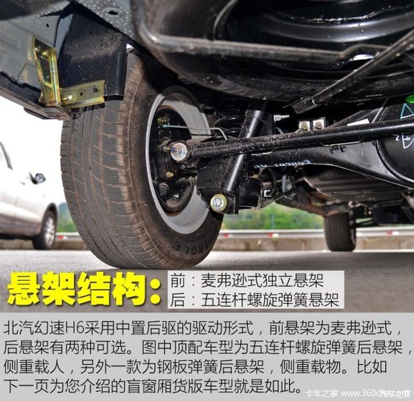 ���⾢������&nbsp;�ı�������H6�����߶���