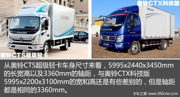 同门不同台 新奥 VS 老奥谁能入你法眼!