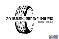 2016����й���̥��ҵ�ļ�ǿ �񵥹�ʾ