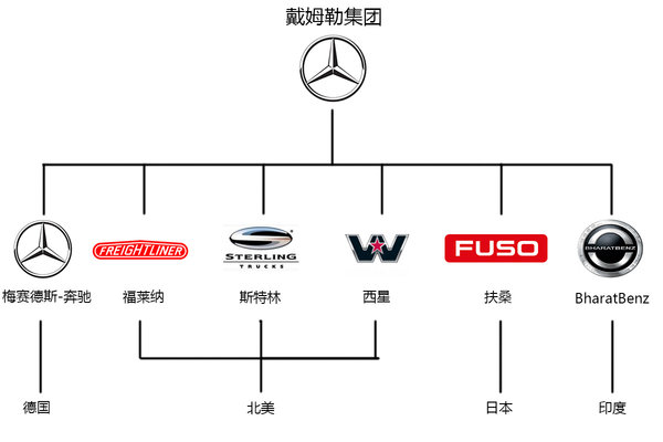 ̵⿨ƷƵĹϵ ļ̫ţ