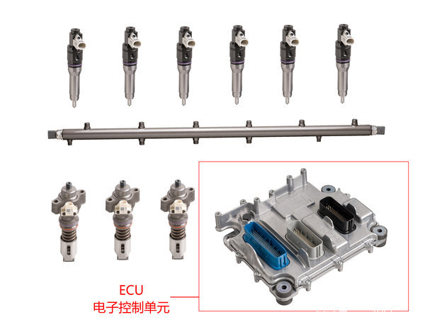 �ṹ�򻯹��ܿɲ���&nbsp;�¶�����������ECU