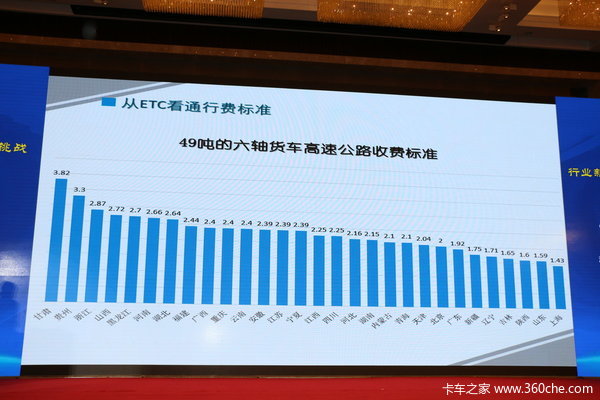 ֻռ0.01Ԫ&nbsp;���в˼۹󲢷���Ϊ���ٷ�