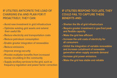 ���ɽ�о�����������˾������綯����