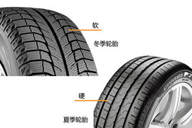 到底有啥不一样 冬季来临一起话轮轮胎