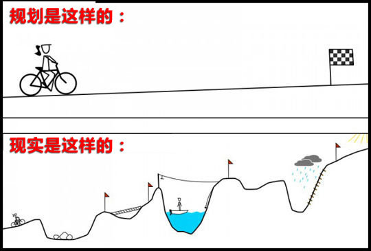 铁老大货运改革通报 公路运输机会在哪?