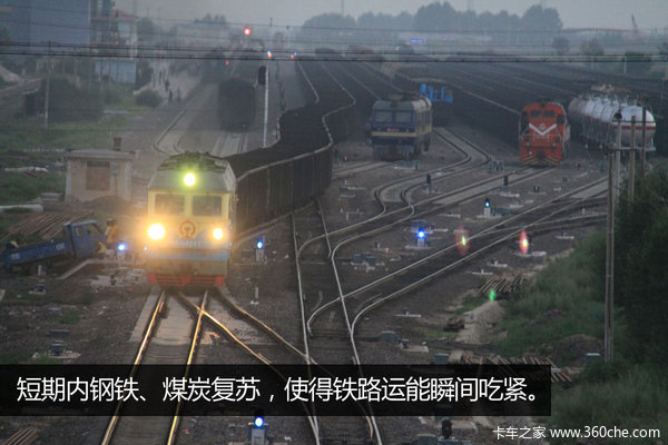 铁老大货运改革通报 公路运输机会在哪?