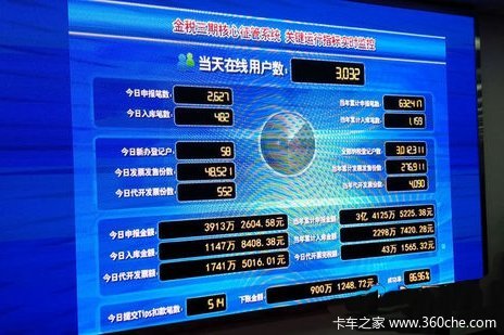 别再买进项发票抵扣啦 金税三期能排查