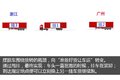 佳施物流甩挂经 1700公里司机当天回家