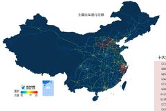 �й�ʮ��������� ��Щ·��ȫ���߹���?