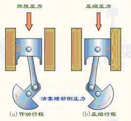 五十铃召回2万Giga车
