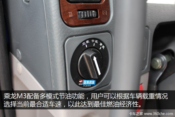 ���С�����δ�ͬ&nbsp;�������M3���ȿ�