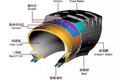 �ߴ��������� ������˽���������̥��