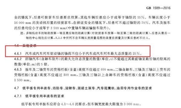新政风云录(4)：49吨与46吨 六轴车之变