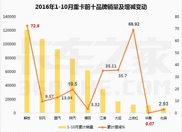 ��ŷ��ˣ��ؿ��г�10������һ�붼����