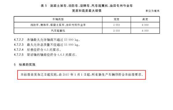 �����̷��ڳ�&nbsp;����15�׹�ֹͣ���ƣ�