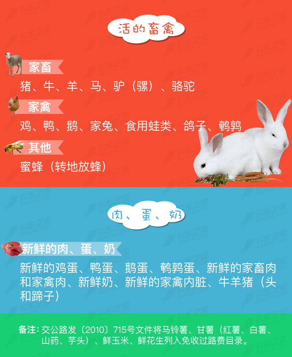 �����ܳ��ر�����Щ������ٲ���һ��Ǯ