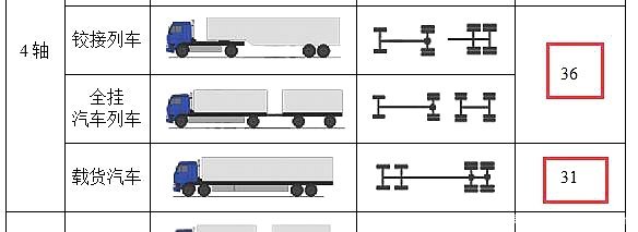 ��������¼(6)������31��&nbsp;8X4·�ںη���