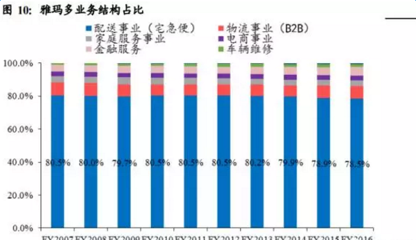 �ձ��������������&nbsp;�й�����е�ѧ��
