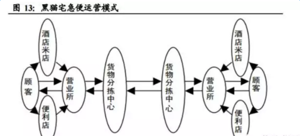 �ձ��������������&nbsp;�й�����е�ѧ��